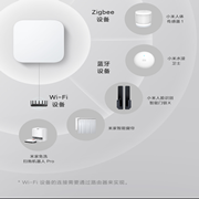 小米智能多模网关2